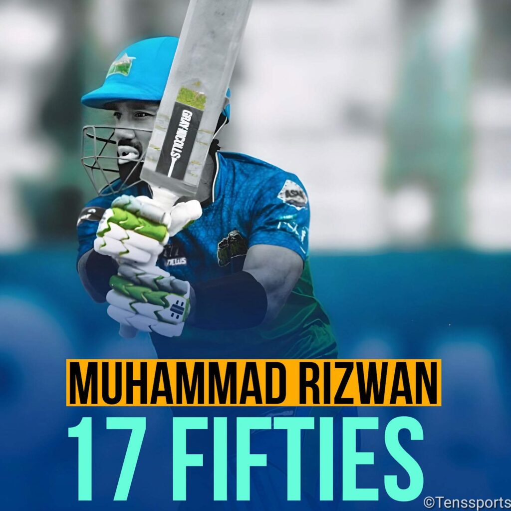 Muhammad Rizwan Fifties in PSL