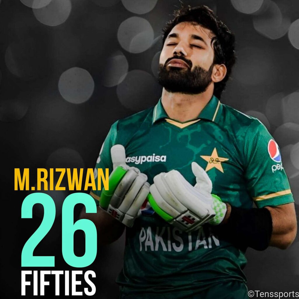 Muhammad Rizwan Fifties in T20