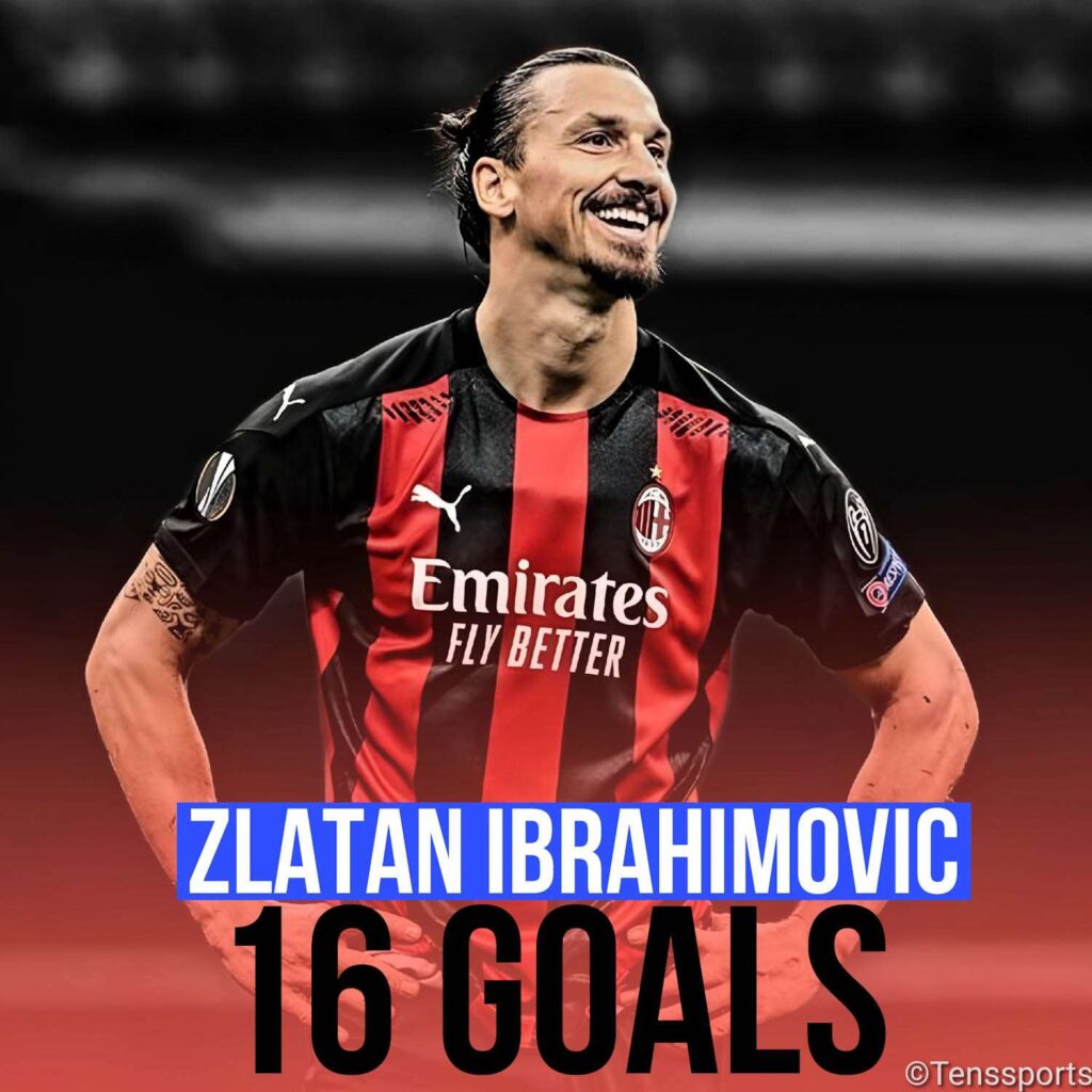 Zlatan Ibrahimovic Goals